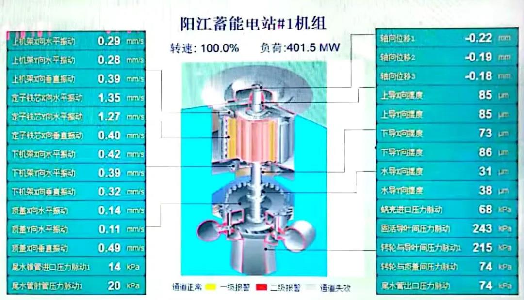 Stake(中国区)官方网站